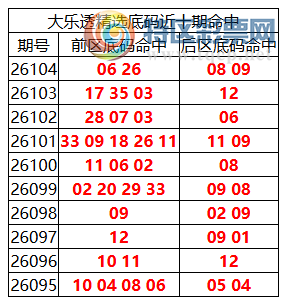 [����͸] 26105�ڣ�����͸��ѡǰ������Ϻ�06 26+08 0944 / ����:�ͷ�-С�� / ����ID:1329639