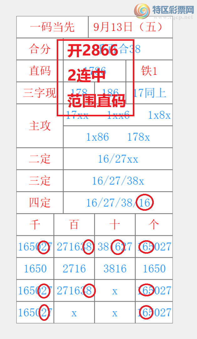 [������] 26247�ڣ���עһע��Ʒ 2���з�Χֱ�� ��ͼ�桿75 / ����:��עһע / ����ID:1329641