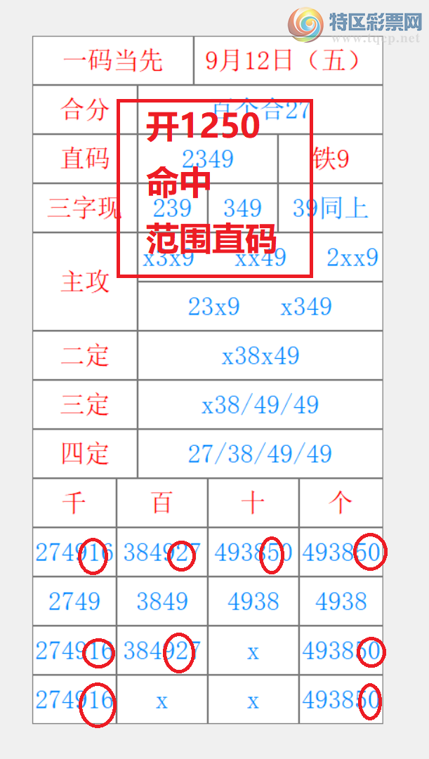 [������] 26247�ڣ���עһע��Ʒ 2���з�Χֱ�� ��ͼ�桿784 / ����:��עһע / ����ID:1329641