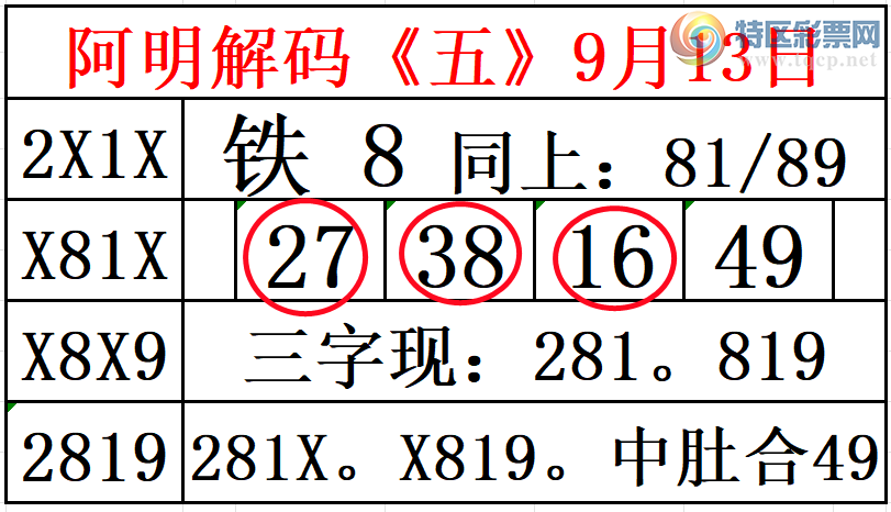 [������] 26247�ڣ��������롾ͼ�桿903 / ����:��374748 / ����ID:1329646