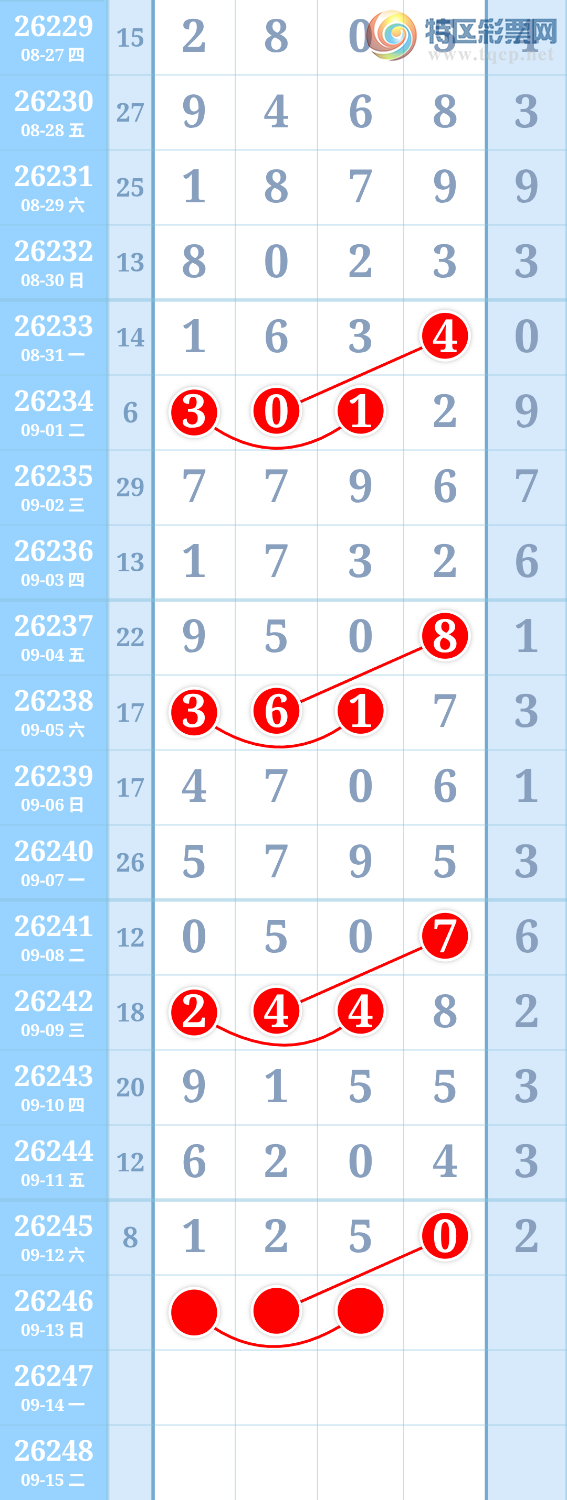 [������] 26247�ڣ������ũ����Ȧ��2+66877 / ����:�����ũ / ����ID:1329712