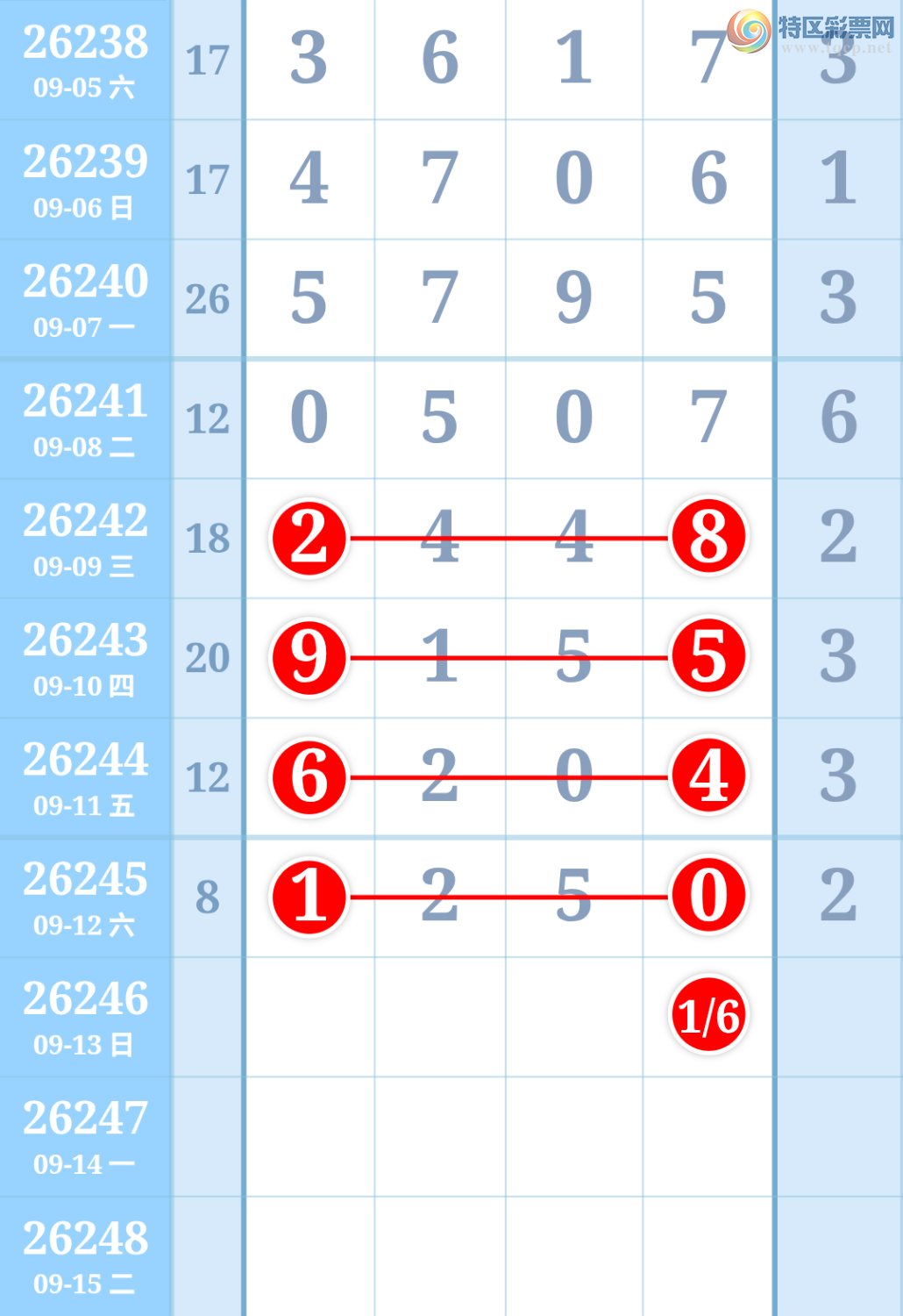 [������] 26247�ڣ������ũ����Ȧ��2+66513 / ����:�����ũ / ����ID:1329712