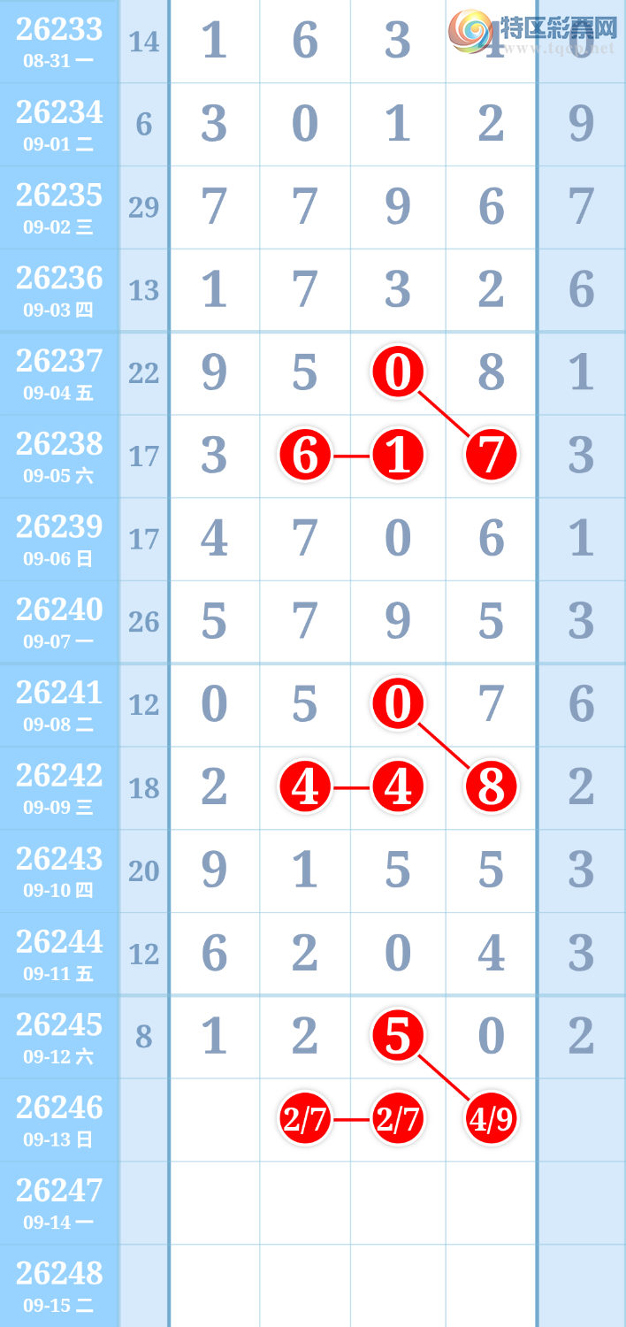 [������] 26247�ڣ������ũ����Ȧ��2+66814 / ����:�����ũ / ����ID:1329712