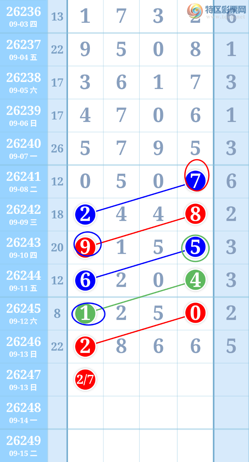 [������] 26247�ڣ������ũ����Ȧ��2+66522 / ����:�����ũ / ����ID:1329712