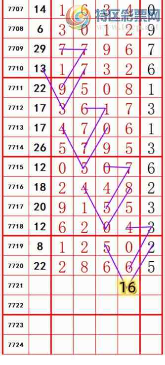 [������] 26247�ڣ��������롾ͼ�桿366 / ����:��374748 / ����ID:1329646