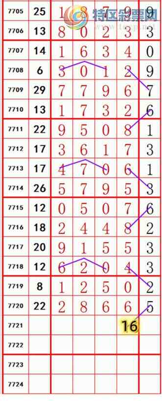 [������] 26247�ڣ��������롾ͼ�桿719 / ����:��374748 / ����ID:1329646