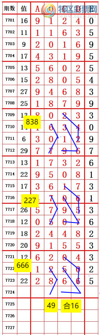 [������] 26247�ڣ� ����2����8���� ׼��ͼ�桿380 / ����:����666 / ����ID:1329640