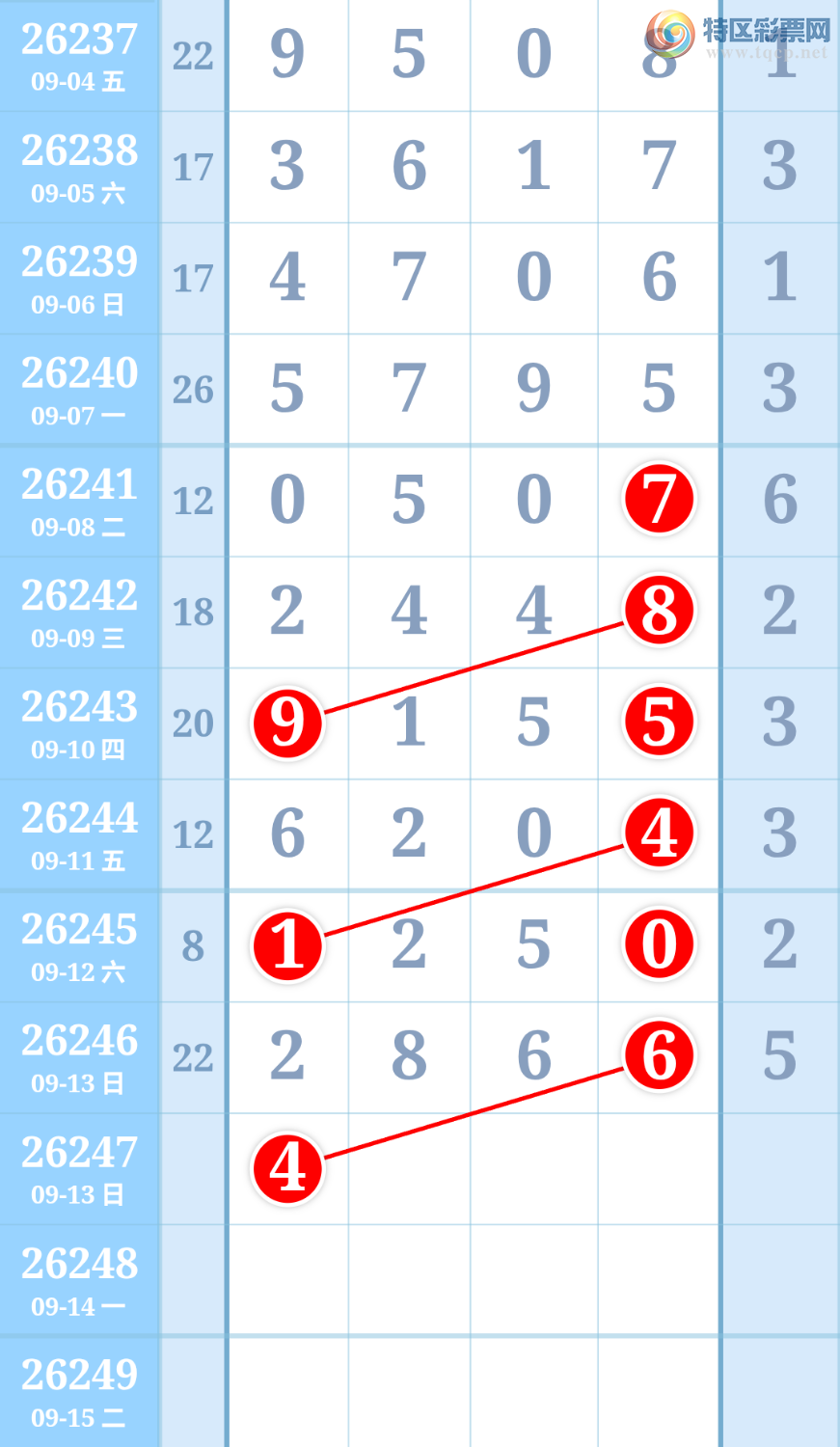 [������] 26247�ڣ������ũ����Ȧ��2+66982 / ����:�����ũ / ����ID:1329712