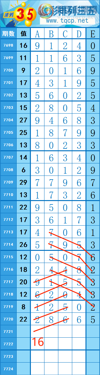 [������] 26247�ڣ�429��73 �� �� �ȡ�ͼ�桿821 / ����:�쳾����0 / ����ID:1329811