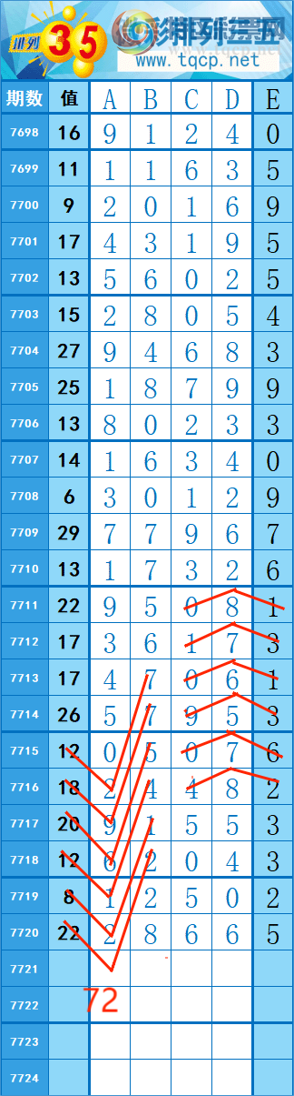 [������] 26247�ڣ�429��73 �� �� �ȡ�ͼ�桿12 / ����:�쳾����0 / ����ID:1329811
