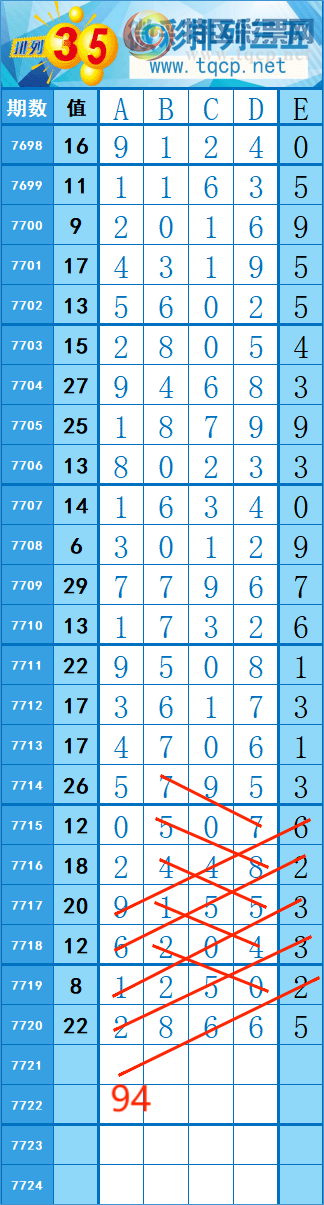 [������] 26247�ڣ�429��73 �� �� �ȡ�ͼ�桿60 / ����:�쳾����0 / ����ID:1329811