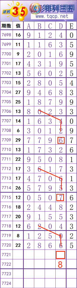 [������] 26247�ڣ����� �� �� �� ���Ͼ��� ��ͼ�桿218 / ����:��׼���� / ����ID:1329812
