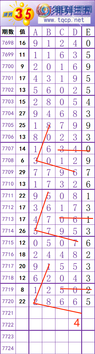 [������] 26247�ڣ����� �� �� �� ���Ͼ��� ��ͼ�桿562 / ����:��׼���� / ����ID:1329812