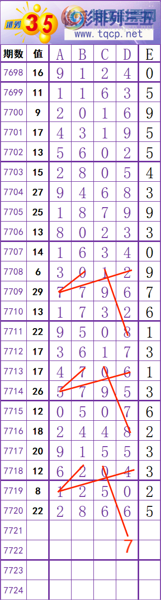 [������] 26247�ڣ����� �� �� �� ���Ͼ��� ��ͼ�桿97 / ����:��׼���� / ����ID:1329812