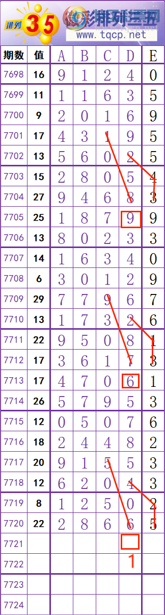 [������] 26247�ڣ����� �� �� �� ���Ͼ��� ��ͼ�桿226 / ����:��׼���� / ����ID:1329812