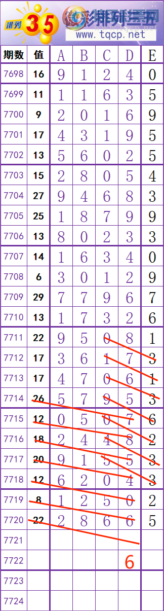 [������] 26247�ڣ����� �� �� �� ���Ͼ��� ��ͼ�桿721 / ����:��׼���� / ����ID:1329812
