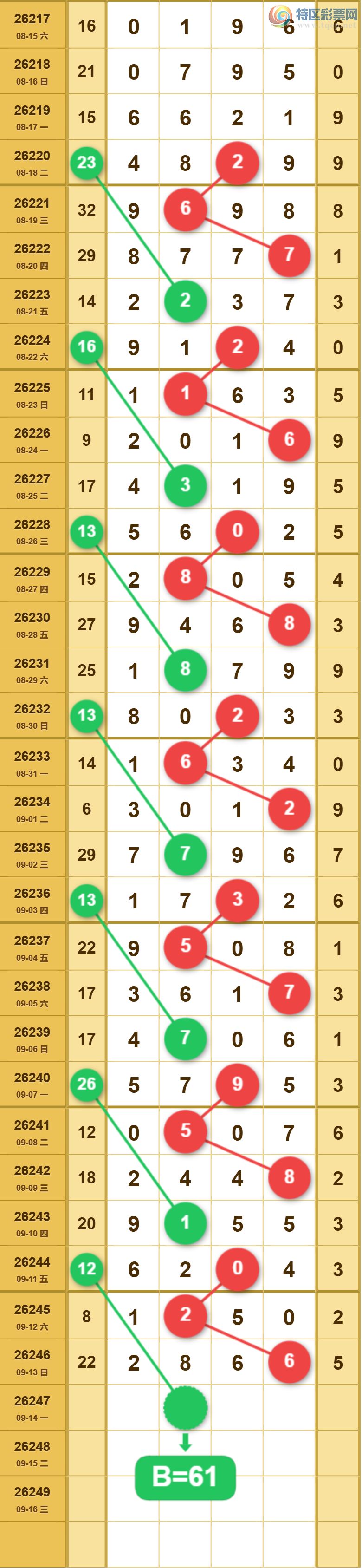 [������] 26247�ڣ�49ͷ72β��ͼ�桿446 / ����:�ٵ��ޣ���ο� / ����ID:1329804