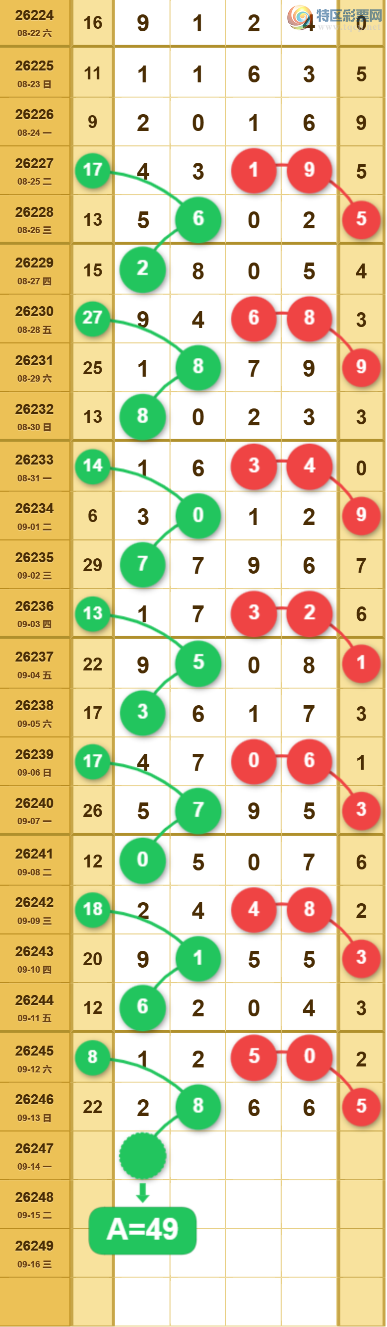 [������] 26247�ڣ�49ͷ72β��ͼ�桿885 / ����:�ٵ��ޣ���ο� / ����ID:1329804
