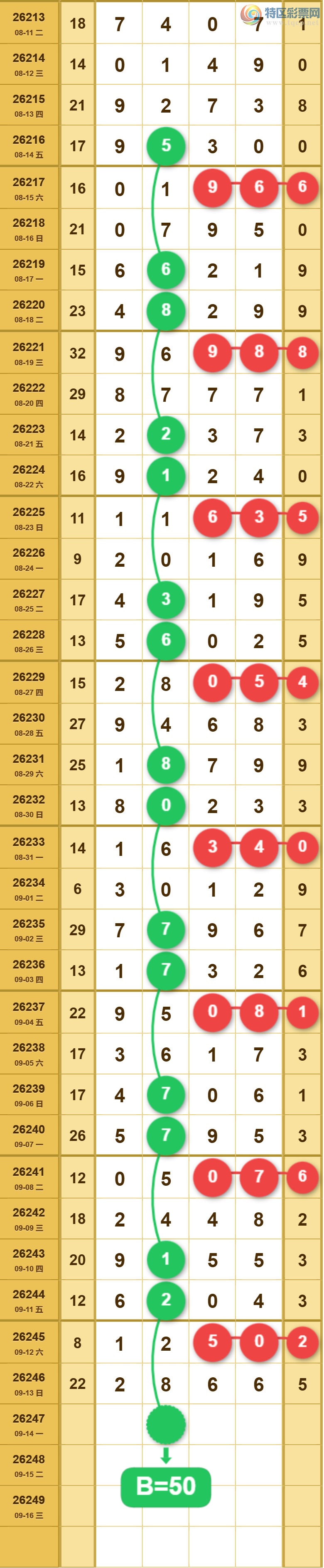 [������] 26247�ڣ�49ͷ72β��ͼ�桿183 / ����:�ٵ��ޣ���ο� / ����ID:1329804