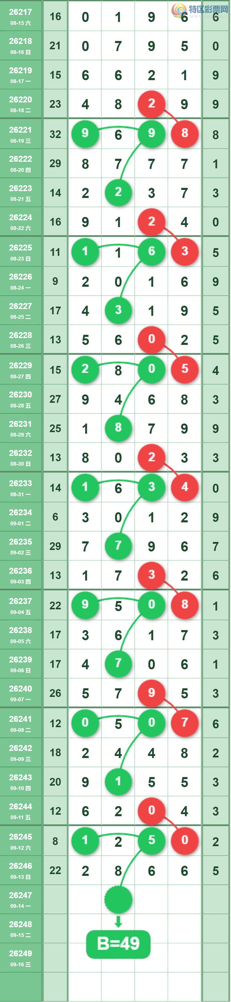 [������] 26247�ڣ��ٸ���ϡ�ͼ�桿359 / ����:������ʹ1 / ����ID:1329805