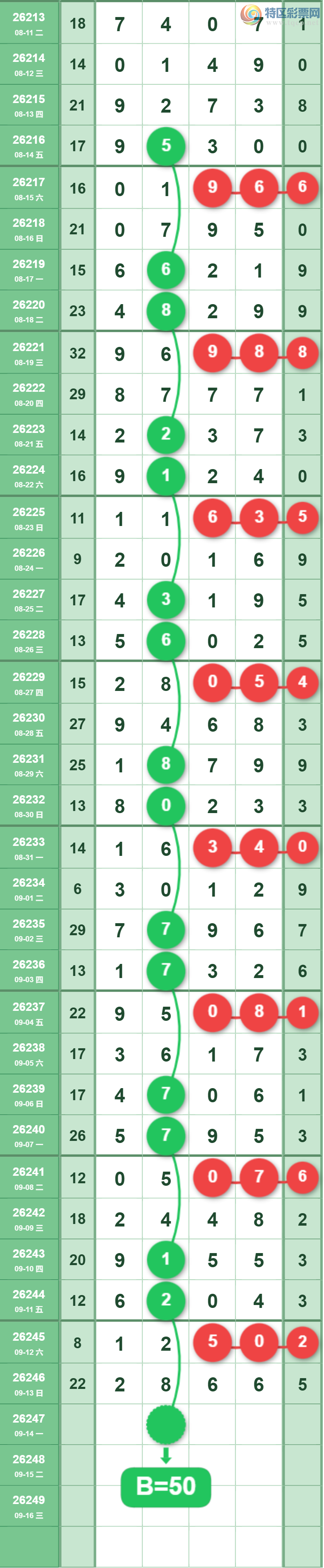 [������] 26247�ڣ��ٸ���ϡ�ͼ�桿680 / ����:������ʹ1 / ����ID:1329805