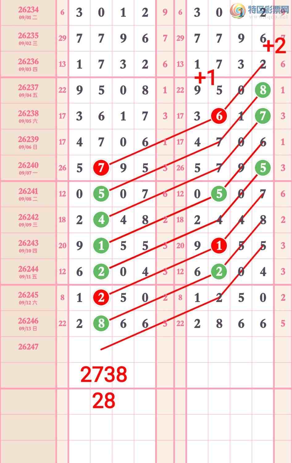 [������] 26247�ڣ�����̫�ӡ���һ���ġ�ͼ�桿567 / ����:��5ר�� / ����ID:1329731