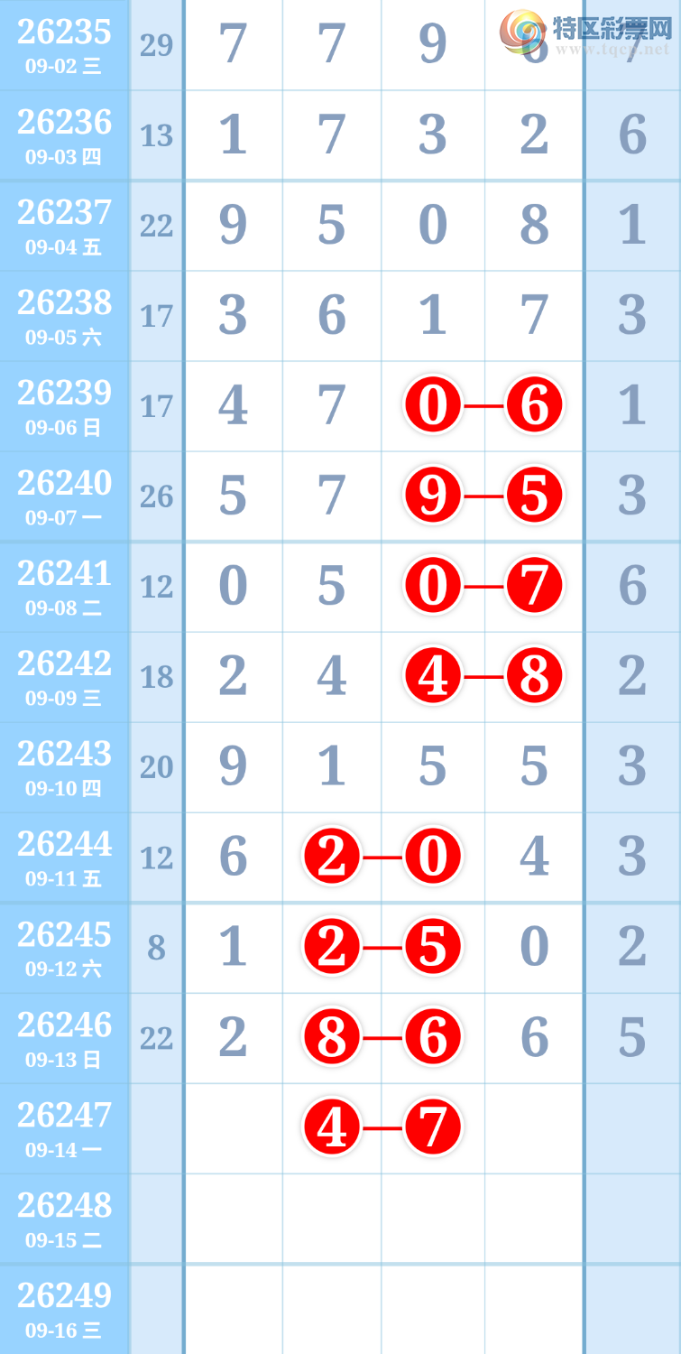 [������] 26247�ڣ������ũ����Ȧ��2+66186 / ����:�����ũ / ����ID:1329712