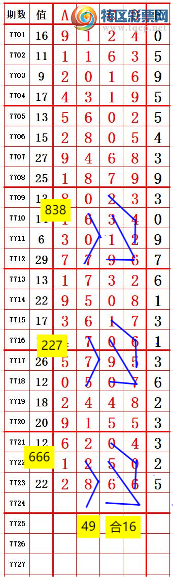 [������] 26247�ڣ��󲮹��룬������ͷ���ȶ����ӣ�442��38������ͼ�桿157 / ����:�󲮹��� / ����ID:1329690