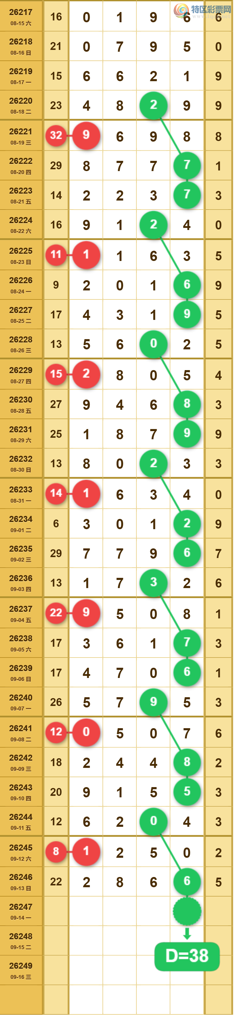 [������] 26247�ڣ�X16X3827��ͼ�桿209 / ����:ţ���Ʒ / ����ID:1330030