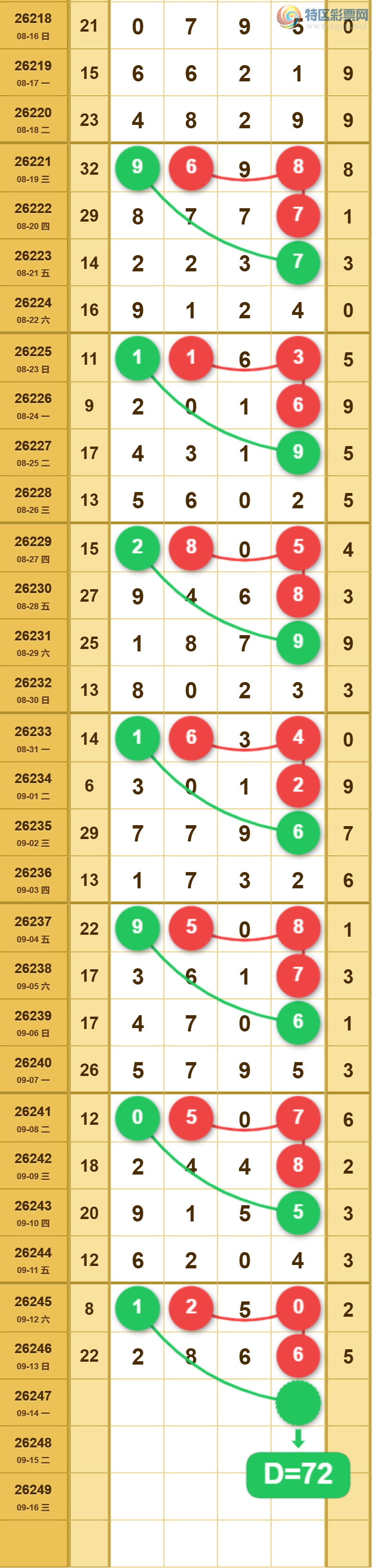 [������] 26247�ڣ�X16X3827��ͼ�桿397 / ����:ţ���Ʒ / ����ID:1330030