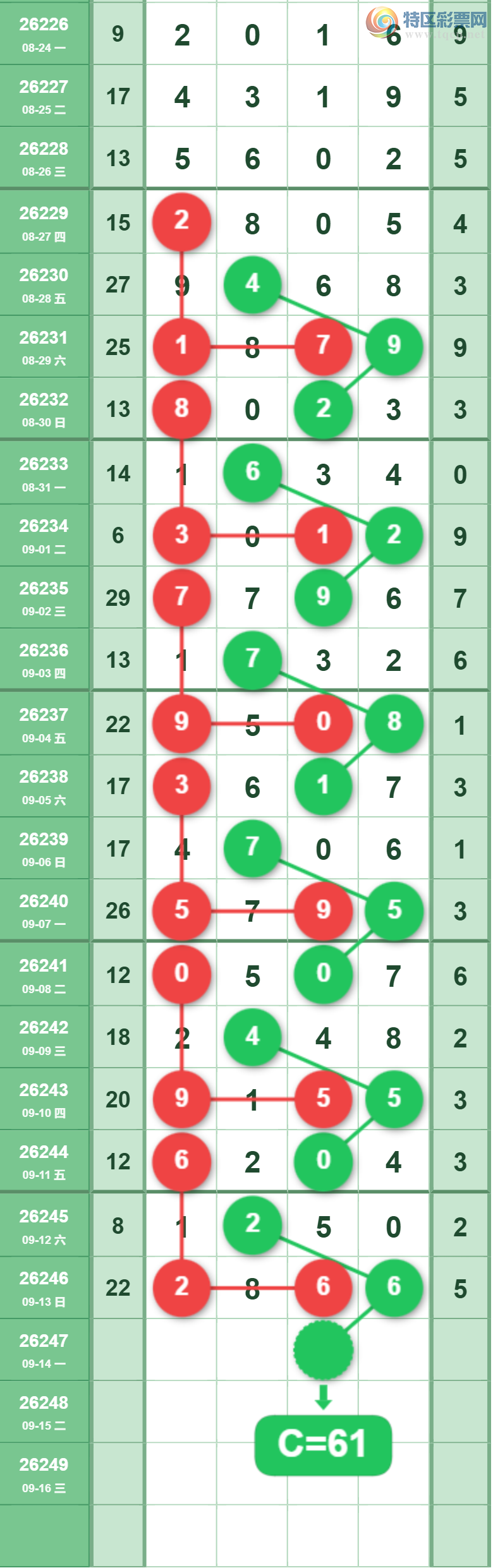 [������] 26247�ڣ��ж���ϡ�ͼ�桿963 / ����:����Ц1 / ����ID:1330054