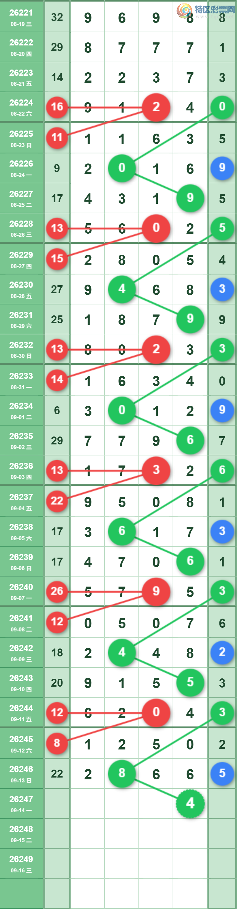 [������] 26247�ڣ��ж���ϡ�ͼ�桿678 / ����:����Ц1 / ����ID:1330054