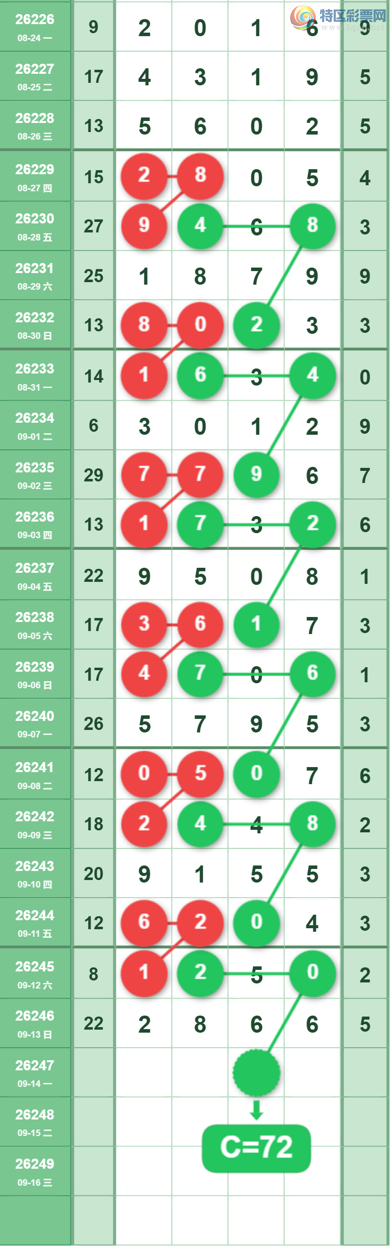 [������] 26247�ڣ��ж���ϡ�ͼ�桿840 / ����:����Ц1 / ����ID:1330054