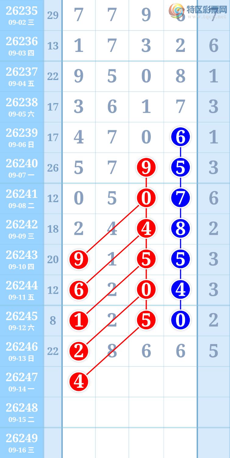 [������] 26247�ڣ������ũ����Ȧ��2+6645 / ����:�����ũ / ����ID:1329712