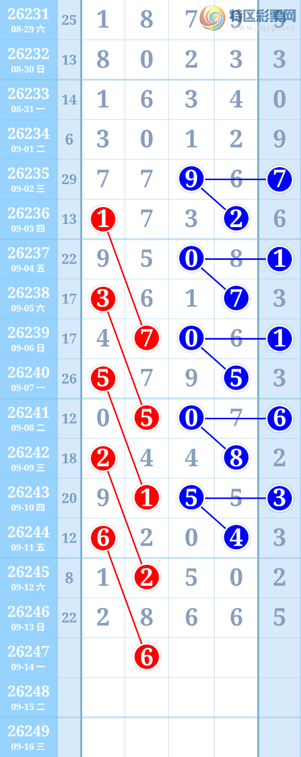 [������] 26247�ڣ������ũ����Ȧ��2+6637 / ����:�����ũ / ����ID:1329712