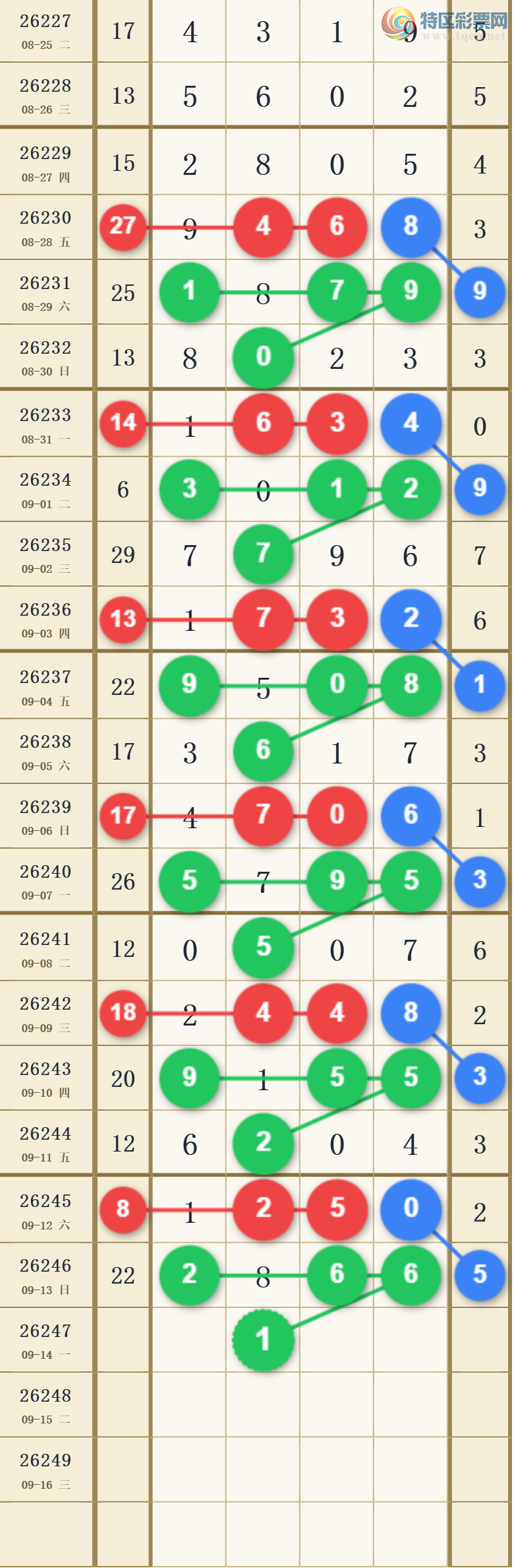 [������] 26247�ڣ�ʮλ3805��ͼ�桿555 / ����:�������� / ����ID:1330082