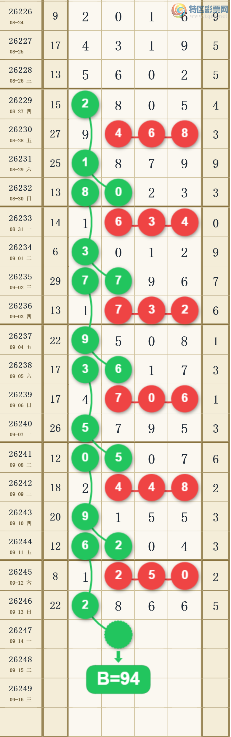 [������] 26247�ڣ�ʮλ3805��ͼ�桿804 / ����:�������� / ����ID:1330082