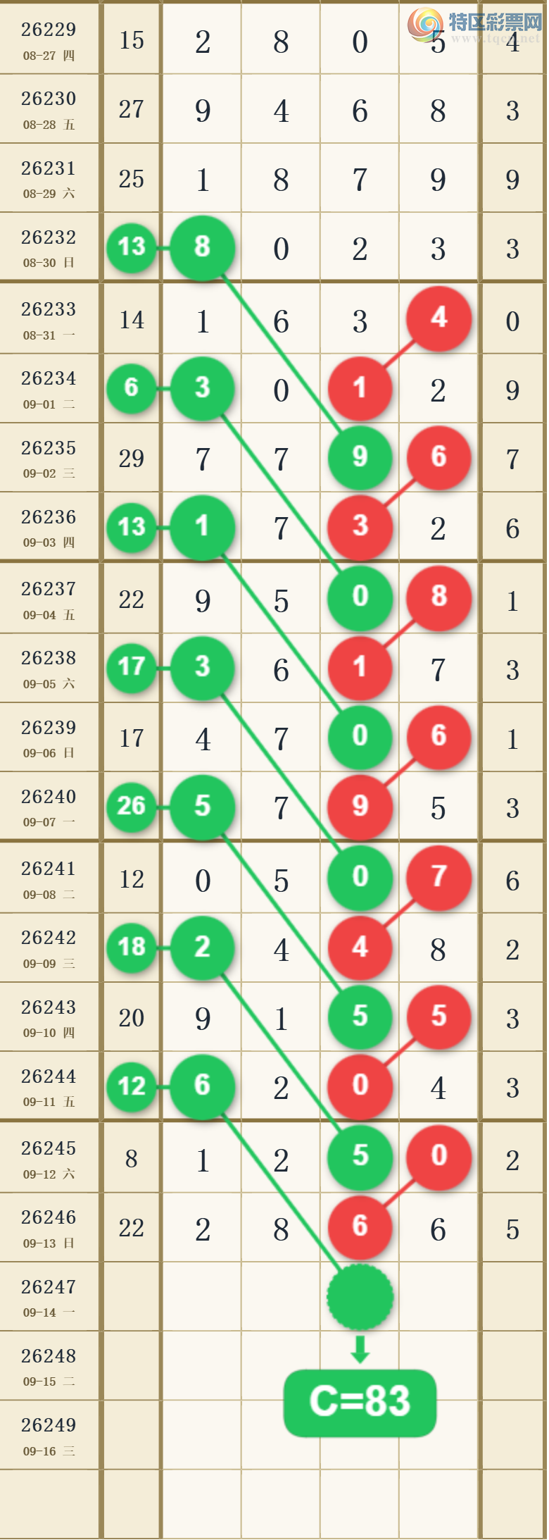[������] 26247�ڣ�ʮλ3805��ͼ�桿406 / ����:�������� / ����ID:1330082