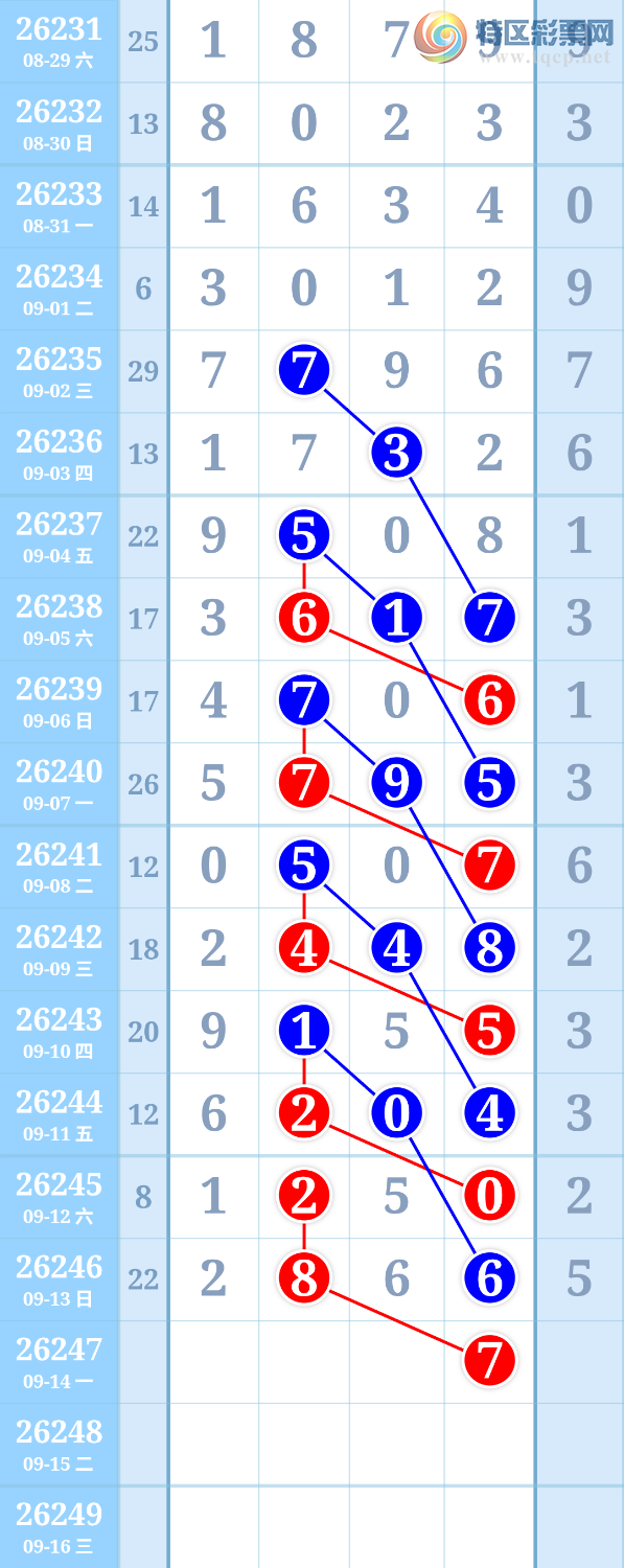 [������] 26247�ڣ������ũ����Ȧ��2+66263 / ����:�����ũ / ����ID:1329712