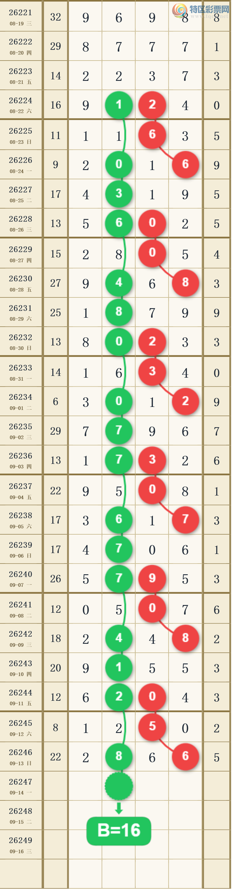 [������] 26247�ڣ�����λ��ͼ�桿777 / ����:��λ˼��1 / ����ID:1330135