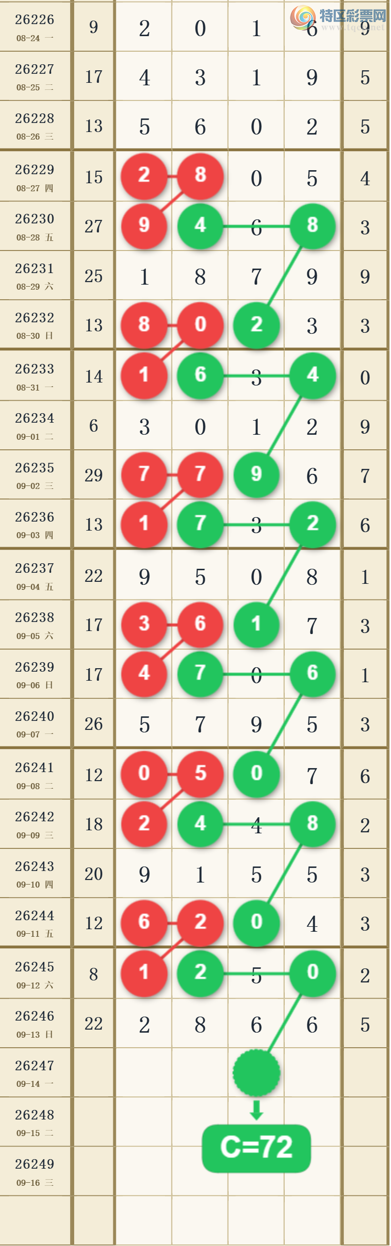 [������] 26247�ڣ�����λ��ͼ�桿396 / ����:��λ˼��1 / ����ID:1330135