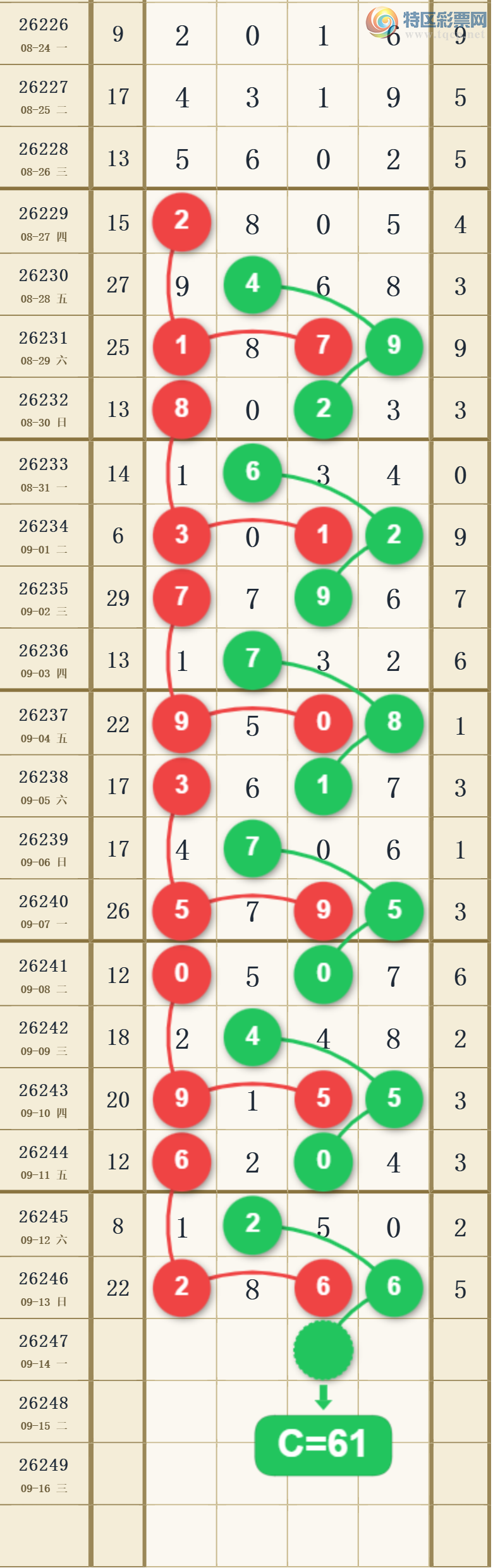 [������] 26247�ڣ�����λ��ͼ�桿668 / ����:��λ˼��1 / ����ID:1330135
