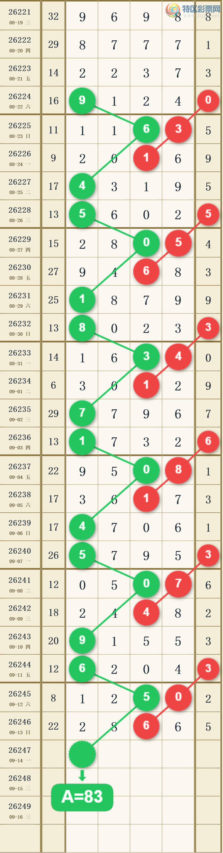 [������] 26247�ڣ�����λ��ͼ�桿219 / ����:��λ˼��1 / ����ID:1330135