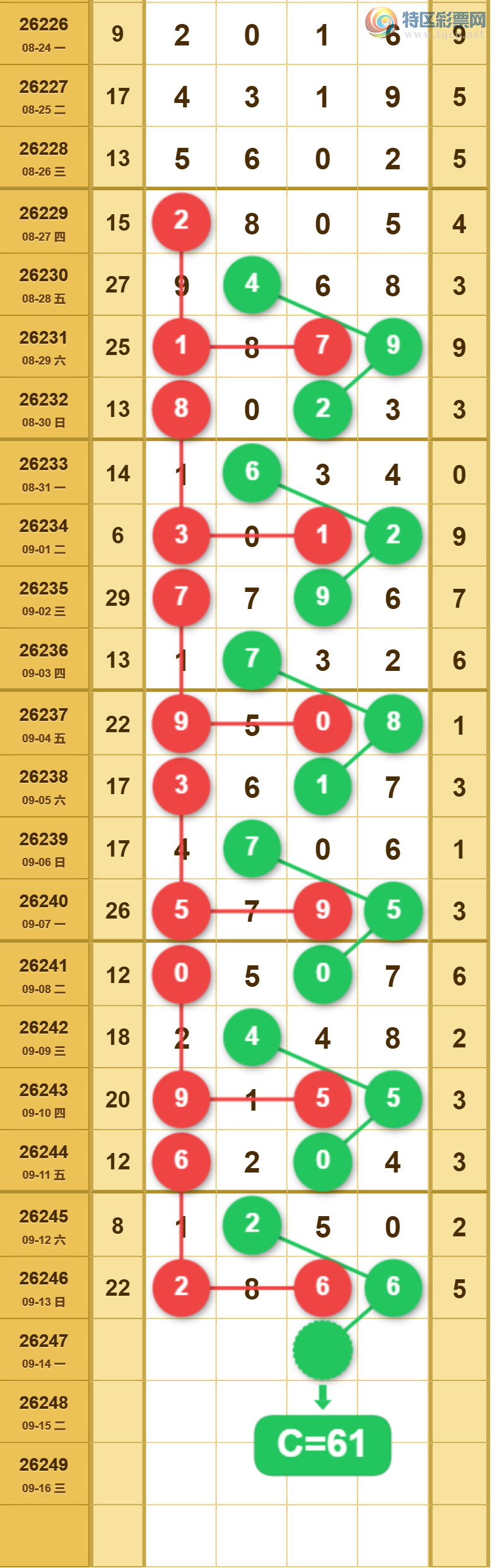 [������] 26247�ڣ��жǲο���ͼ�桿756 / ����:һҹ���� / ����ID:1330136