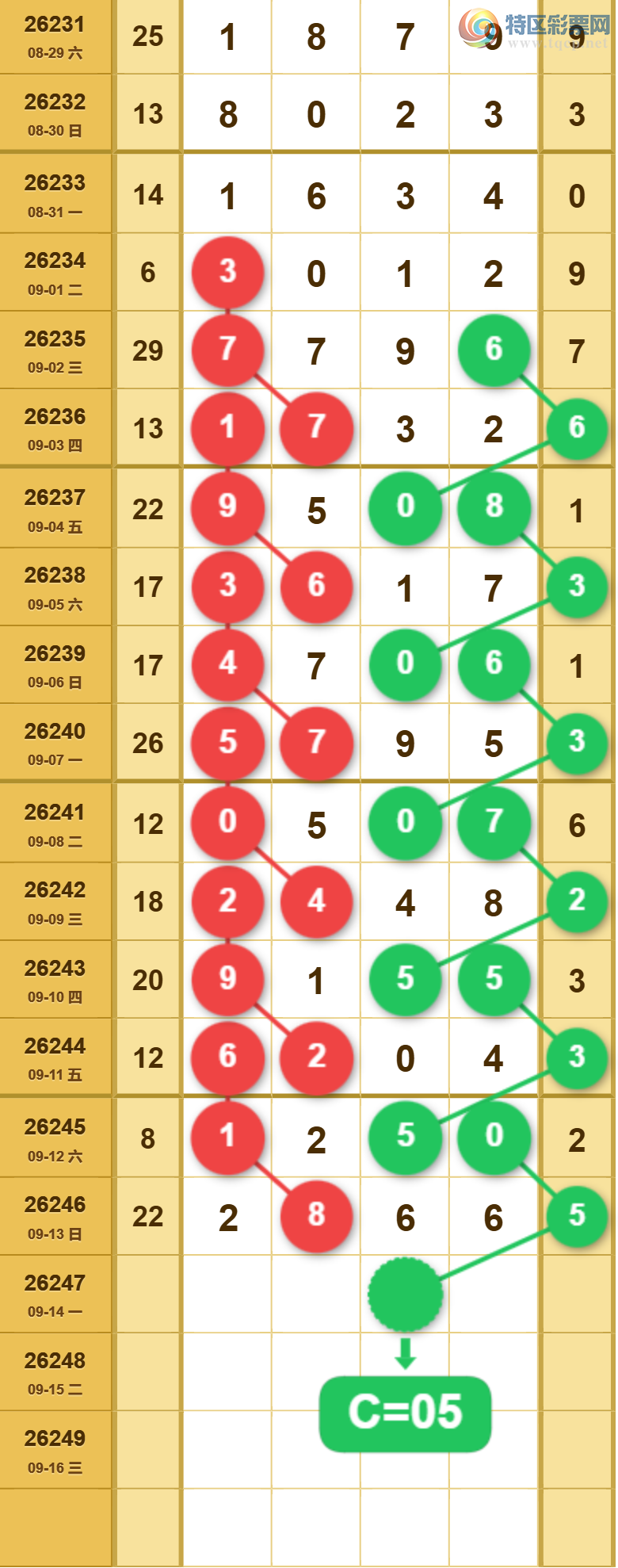 [������] 26247�ڣ��жǲο���ͼ�桿763 / ����:һҹ���� / ����ID:1330136