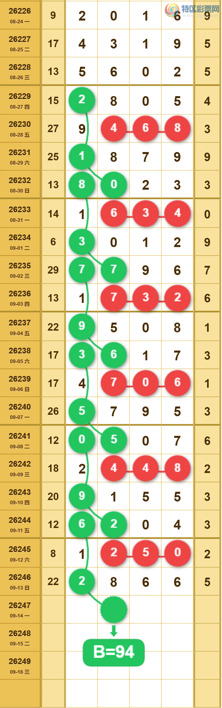 [������] 26247�ڣ��жǲο���ͼ�桿25 / ����:һҹ���� / ����ID:1330136