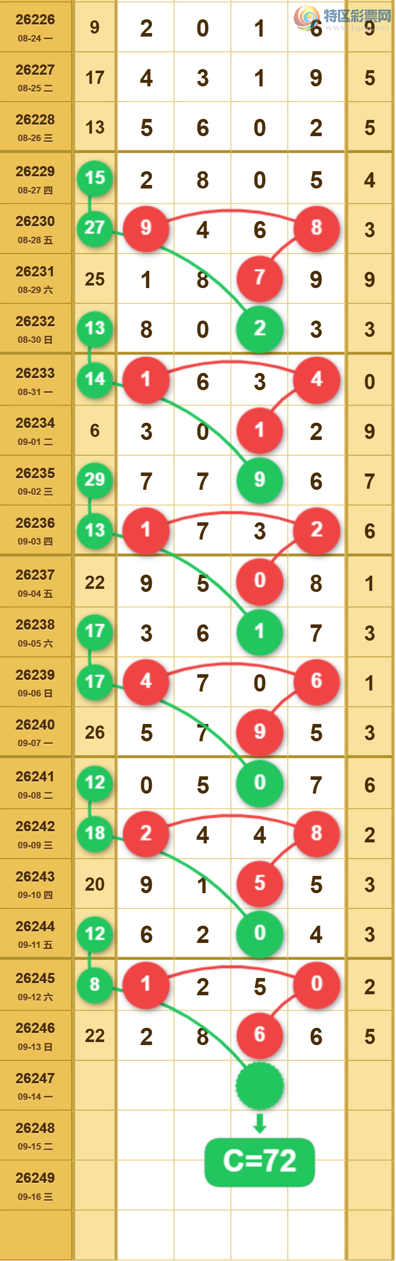 [������] 26247�ڣ��жǲο���ͼ�桿45 / ����:һҹ���� / ����ID:1330136