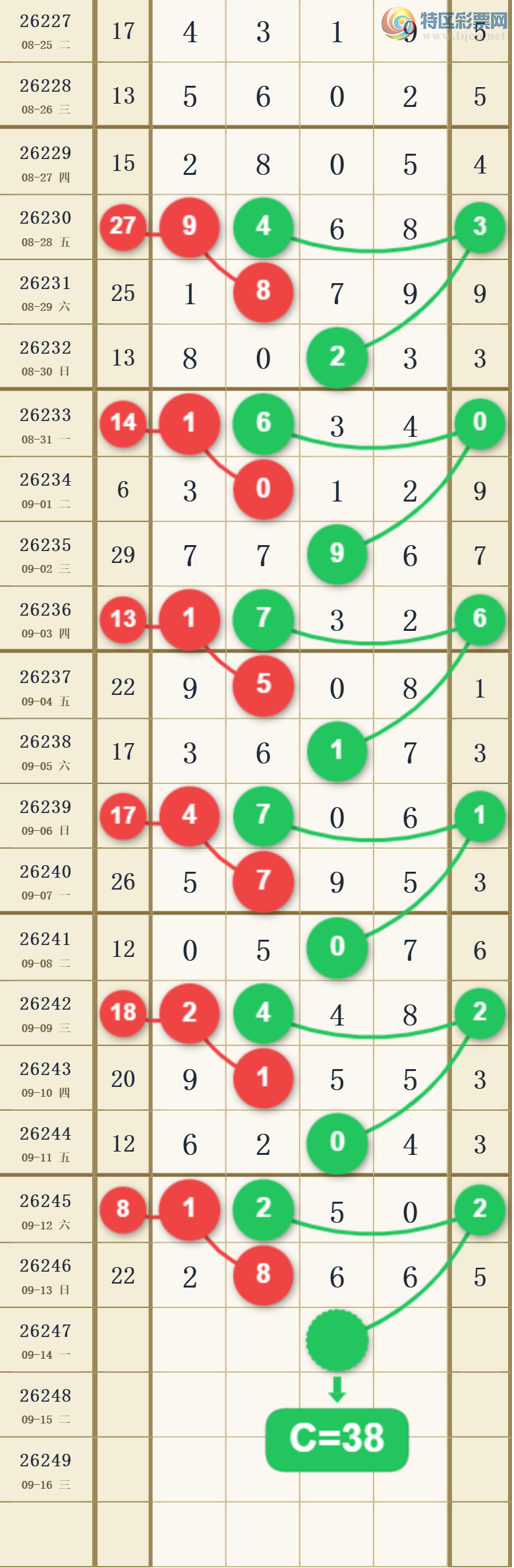 [������] 26247�ڣ�����ʮλ1638��ͼ�桿588 / ����:����2019 / ����ID:1330138