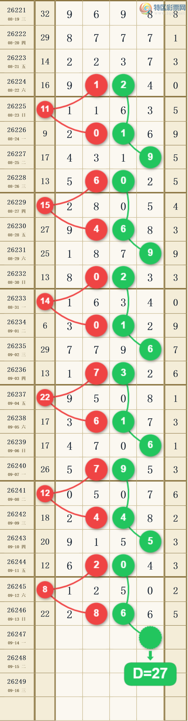[������] 26247�ڣ�����ʮλ1638��ͼ�桿684 / ����:����2019 / ����ID:1330138