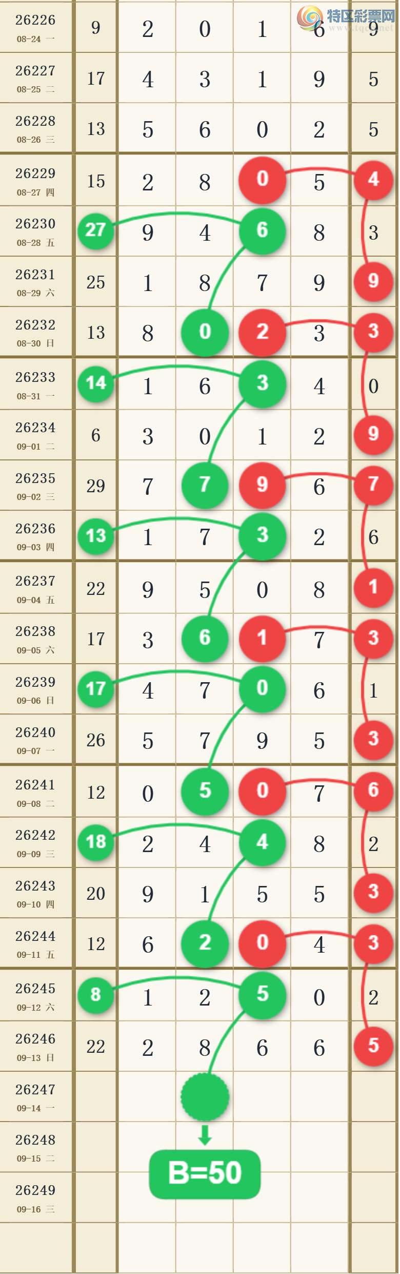 [������] 26247�ڣ�����ʮλ1638��ͼ�桿780 / ����:����2019 / ����ID:1330138
